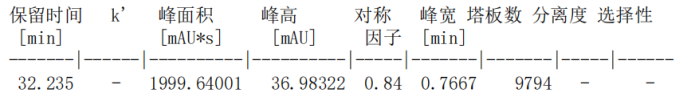 image.png 槟榔碱的测定