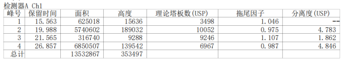 image.png 甘露醇-山梨醇-麦芽糖醇测定