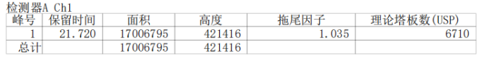 image.png 甘露醇-山梨醇-麦芽糖醇测定