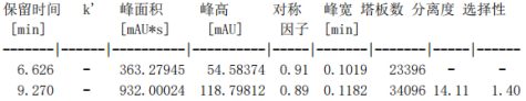 image.png 阿胶衍生物测定