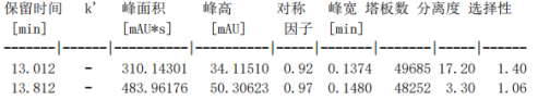 image.png 阿胶衍生物测定