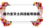 魔力宝贝士兵技能等级表-魔力宝贝士兵技能等级表大全